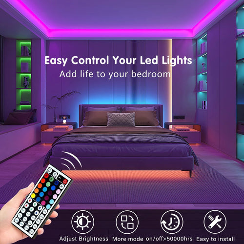 Bande LED